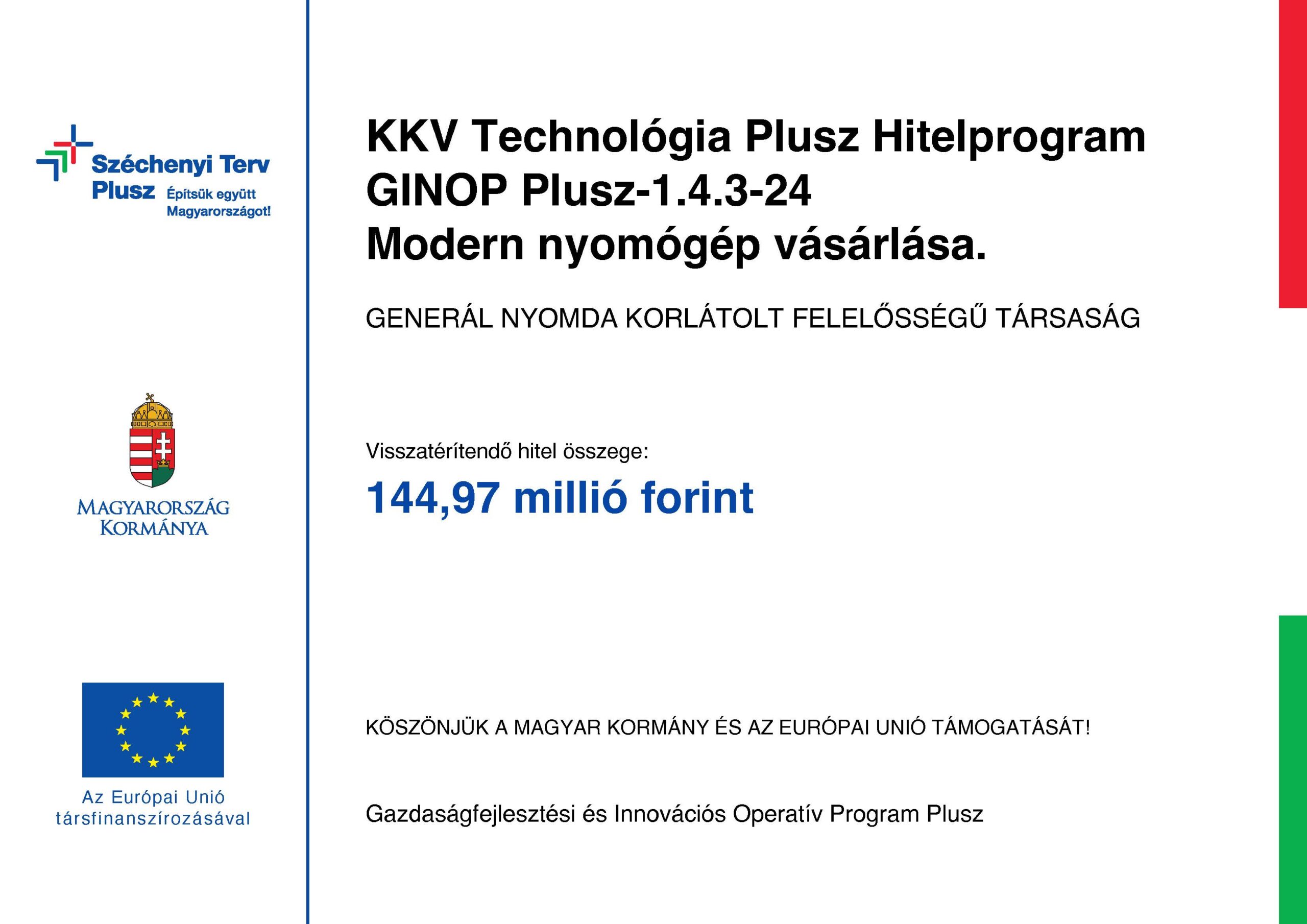 KKV Technológia Plusz Hitelprogram, GINOP Plusz-1.4.3-24/A